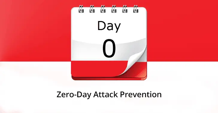 zero-day attacks